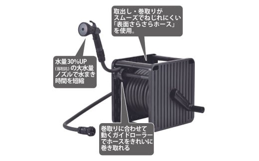 ガイド付きホースリール Gムーブ 20m 水撒き 水やり ガーデニング ホースリール [グリーンライフ] 【018S013】