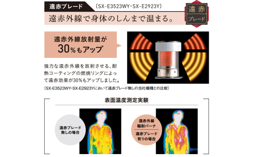 [コロナ] 石油ストーブ（反射型） 10～13畳用 SX-E3725Y(HD) 灯油 ストーブ おしゃれ【110S008】