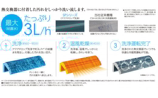 [コロナ] セパレートエアコン SPシリーズ10畳用 (工事別) CSH-SP28AR 単相100V エアコン 空調機 クーラー 家電【560S001】