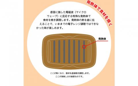 大きめ蓋付き電子レンジ調理プレート マイクロウェーブヒートプラス(クリア)2枚セット 時短調理に【014P041】
