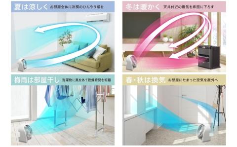 [コロナ] サーキュレーター連動衣類乾燥除湿機（CDSC TYPE） CDSC-H8023X(W) 乾燥機 除湿機 家電【170S001】