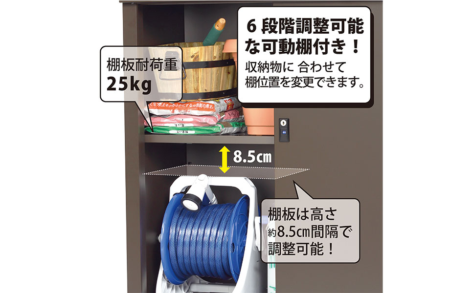 [グリーンライフ] 倉庫や物置として便利 家庭用収納庫 162【071P001】