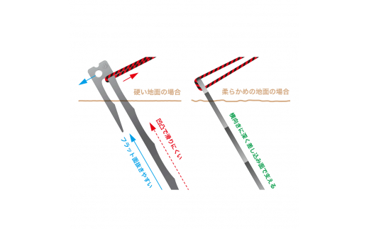 [ベルモント] ドラゴンステーク 24（8本セット） ペグ セット 24cm キャンプ用品 アウトドア用品 【014S025】