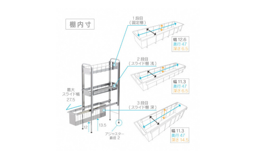 ランドリーサイドラック3段幅17cm ランドリー 洗濯機 横ラック 収納 隙間収納 すき間収納 ランドリー収納 ランドリーラック 洗面所収納 ステンレス スリム スライド 段差 燕三条製 [川口工器] 【037S028】