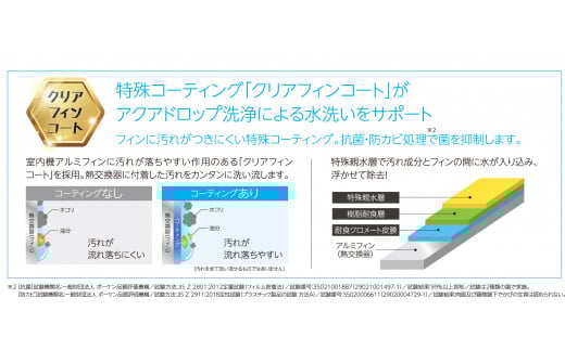 [コロナ] セパレートエアコン SPシリーズ10畳用 (工事別) CSH-SP28AR 単相100V エアコン 空調機 クーラー 家電【560S001】