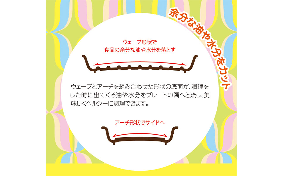 蓋付き電子レンジ調理プレート マイクロウェーブヒート ライト (クリーム)2枚セット 時短調理に【010P192】