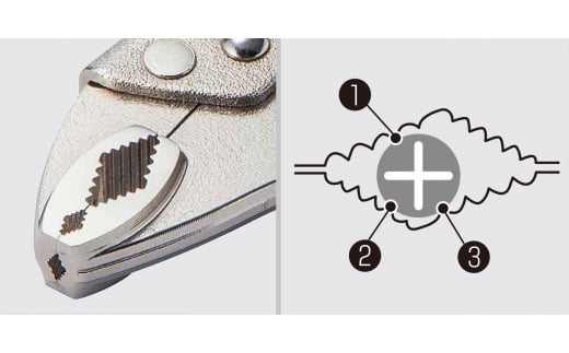 トラスねじバイス（DS-130T） [3.peaks（スリーピークス）] 10000円以下 1万円以下 【010S121】