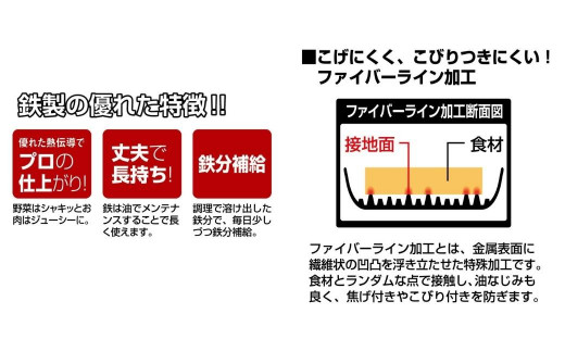 ファイバーライン 本格炒め鍋(FRYUNG PAN) 24cm フライパン IH対応 オール熱源対応 CAPTAIN STAG キャプテンスタッグ キッチン用品 アウトドア用品 キャンプ用品 調理器具【011S102】
