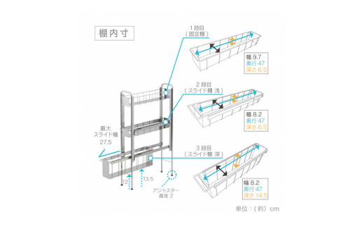 ランドリーサイドラック3段幅14cm ランドリー 洗濯機 横ラック 収納 隙間収納 すき間収納 ランドリー収納 ランドリーラック 洗面所収納 ステンレス スリム スライド 段差 燕三条製 [川口工器] 【035S017】
