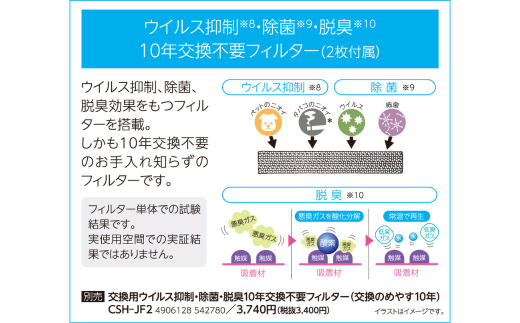 [コロナ] セパレートエアコン SVシリーズ6畳用 (工事別) CSH-SV22AR 単相100V エアコン 空調機 クーラー 家電【420S001】