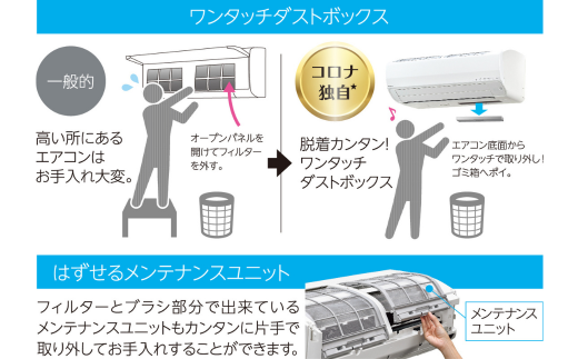 [コロナ] セパレートエアコン SVシリーズ10畳用 (工事別) CSH-SV28AR 単相100V エアコン 空調機 クーラー 家電【480S001】