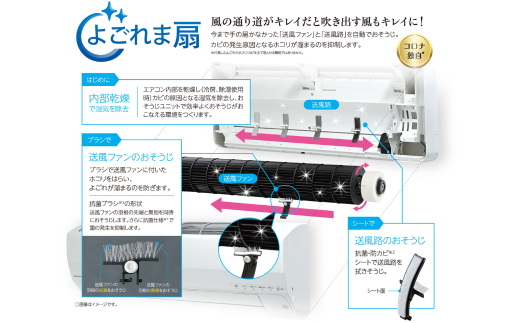 [コロナ] セパレートエアコン SPシリーズ10畳用 (工事別) CSH-SP28AR 単相100V エアコン 空調機 クーラー 家電【560S001】