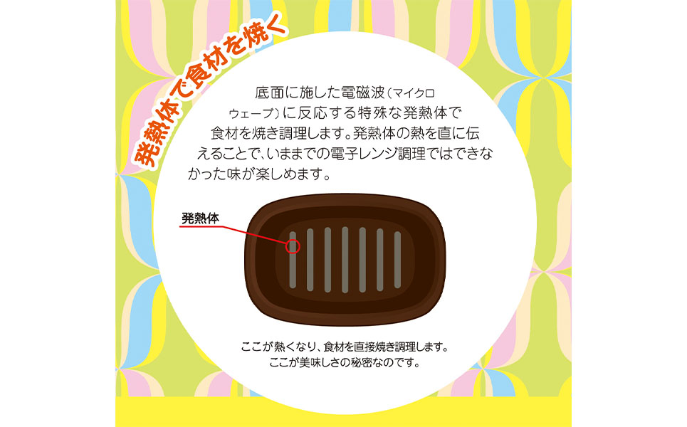 蓋付き電子レンジ調理プレート マイクロウェーブヒート ライト (クリーム)2枚セット 時短調理に【010P192】