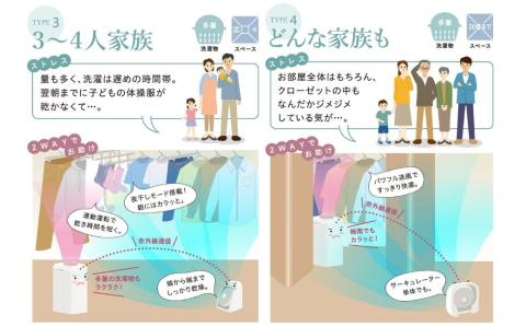 [コロナ] サーキュレーター連動衣類乾燥除湿機（CDSC TYPE） CDSC-H8023X(W) 乾燥機 除湿機 家電【170S001】