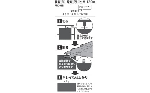 模型プロ 片刃プラニッパ （MK-02） [3.peaks（スリーピークス）] 【012S025】