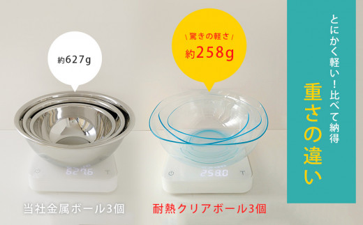 [KOGU] 耐熱クリアボウル 3点セット 耐熱200℃ 食洗機可 耐熱ボウル キッチン用品 燕三条製 下村企販 新生活 【013S092】
