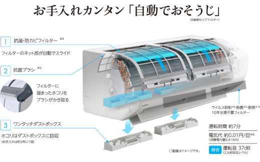 [コロナ] セパレートエアコン SPシリーズ8畳用 (工事別) CSH-SP25AR 単相100V エアコン 空調機 クーラー 家電【530S001】