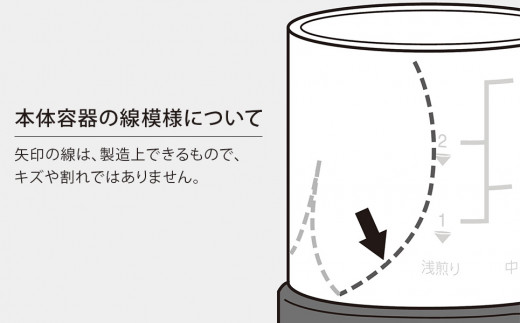 [珈琲考具] コーヒーミル 分量目盛り付 手動 セラミック刃 キッチン用品 アウトドア用品 キャンプ用品 燕三条製 下村企販 新生活 【011S183】