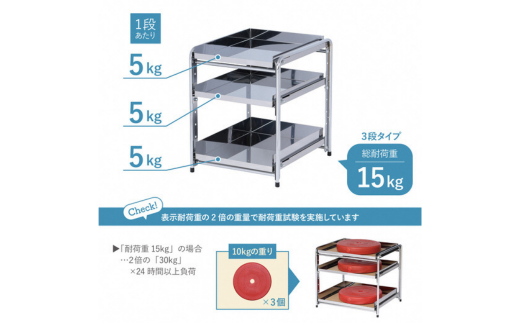 シンク下収納 スライドラック 棚3段 幅15cm キッチンラック キッチン収納 台所収納 キッチン用品 収納用品 [川口工器] 【025S049】