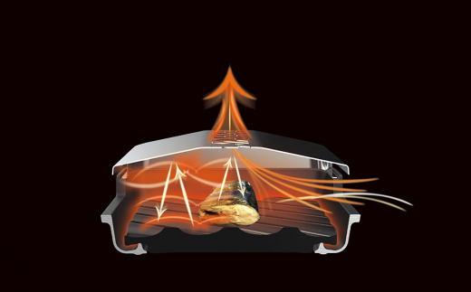 [大人の焼魚] IH対応(IH200V) 炭グリル 調理器具 キッチン用品 【044P003】