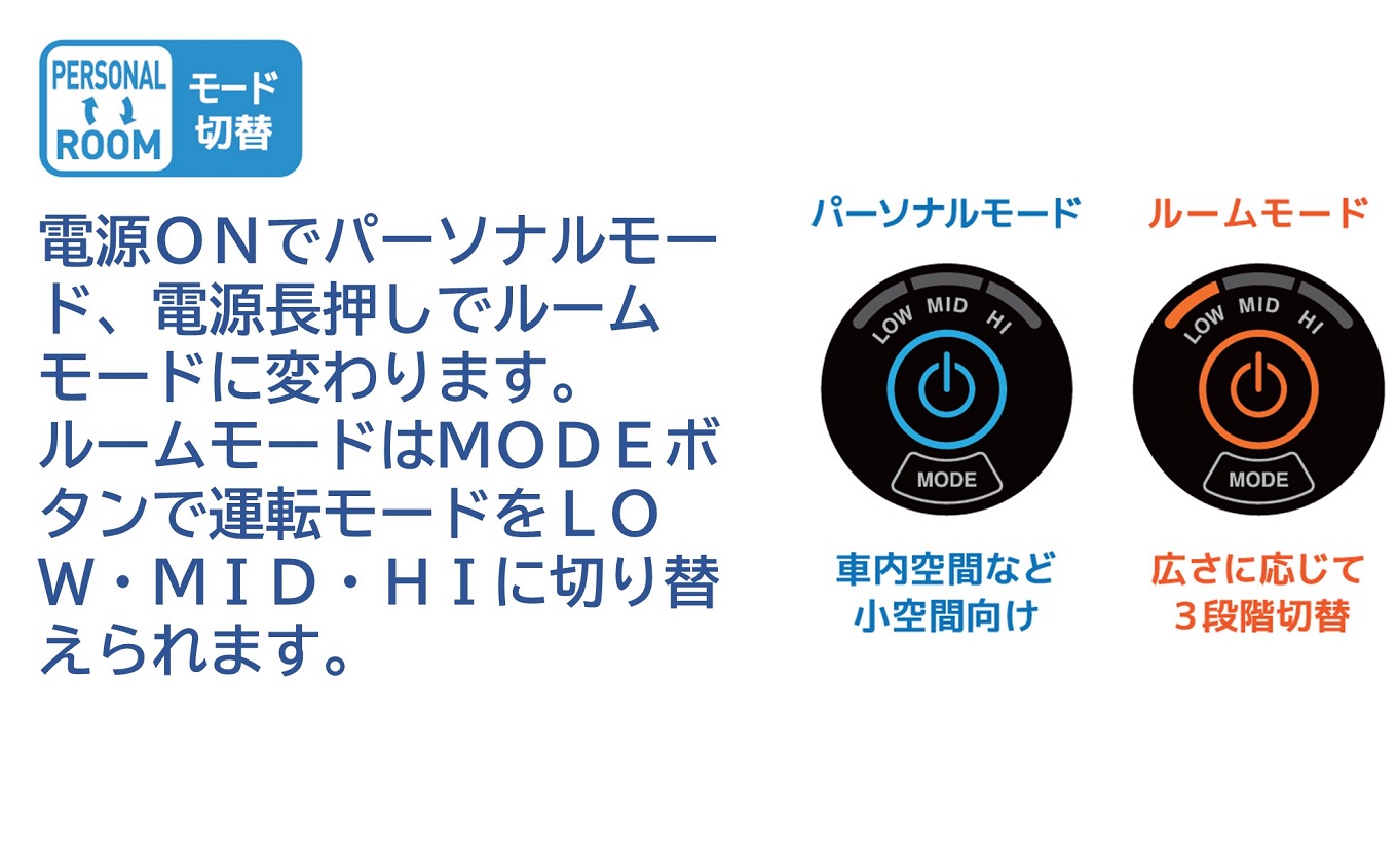 除菌・脱臭 ポータブルオゾン発生器 オースリースマート（ピュアホワイト）