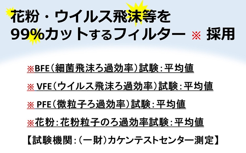 ブルボン 不織布マスク ライトピンク 100枚（50枚/箱×2箱）