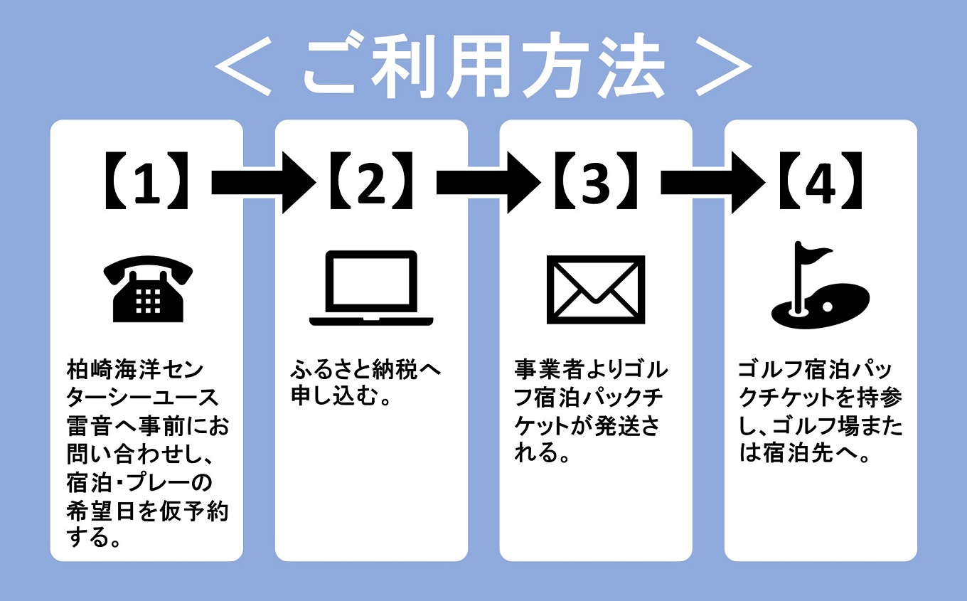 【ゴルフ宿泊パック】柏崎カントリークラブ・シーユース雷音 1泊1ラウンドプレー（2名様分）
