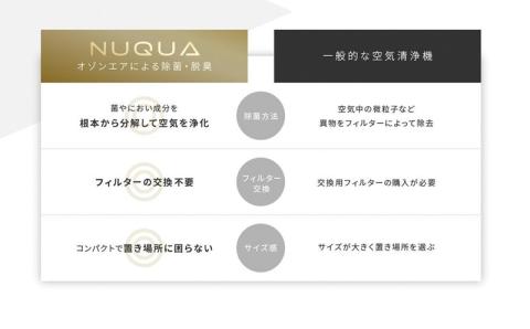 NUQUA（ナクア） 車載用・省スペース用オゾンエア除菌脱臭器