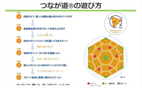 【柏崎市で体験】つなが道(R)ロード 実践によるチームビルディング研修・チームあそび 定員5～10名 60～90分間【自社開発】