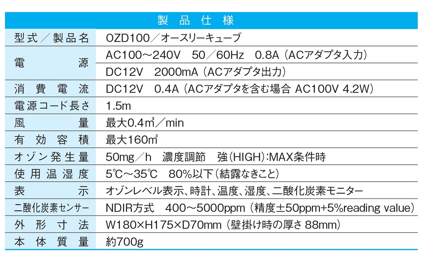 除菌・脱臭 二酸化炭素濃度センサー付きオゾン発生器 オースリーキューブ（ミントグリーン）