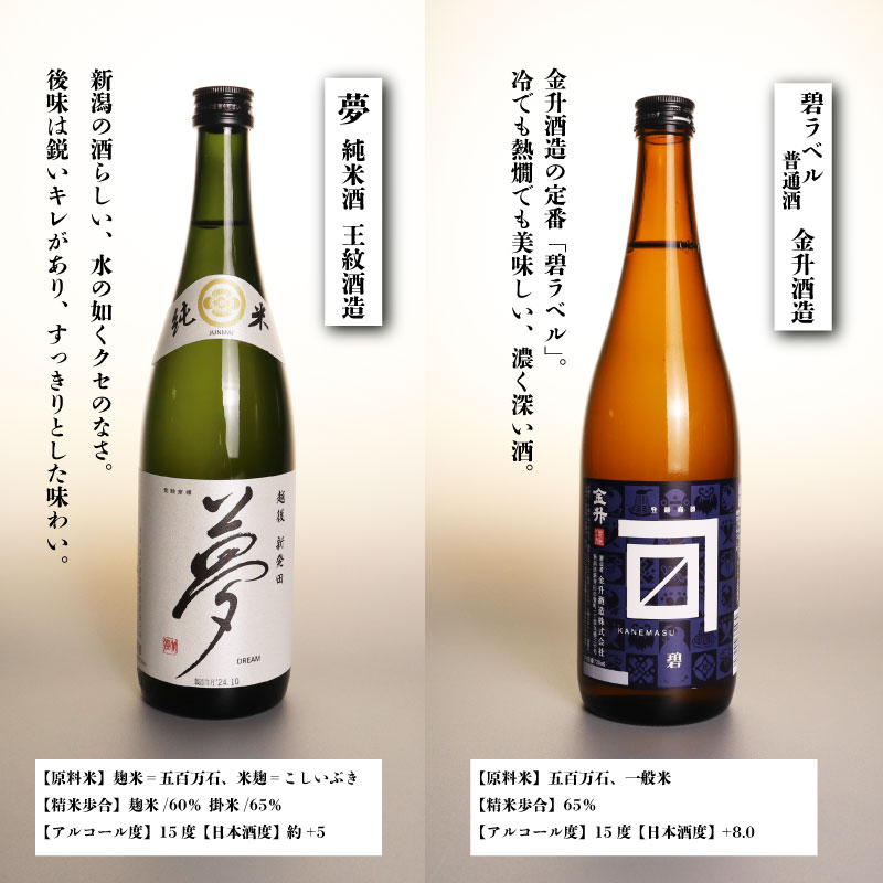【日本酒】飲み比べ 720ml×4本 新潟 菊水 王紋 金升 四合瓶 蔵元 新発田 shinbo002