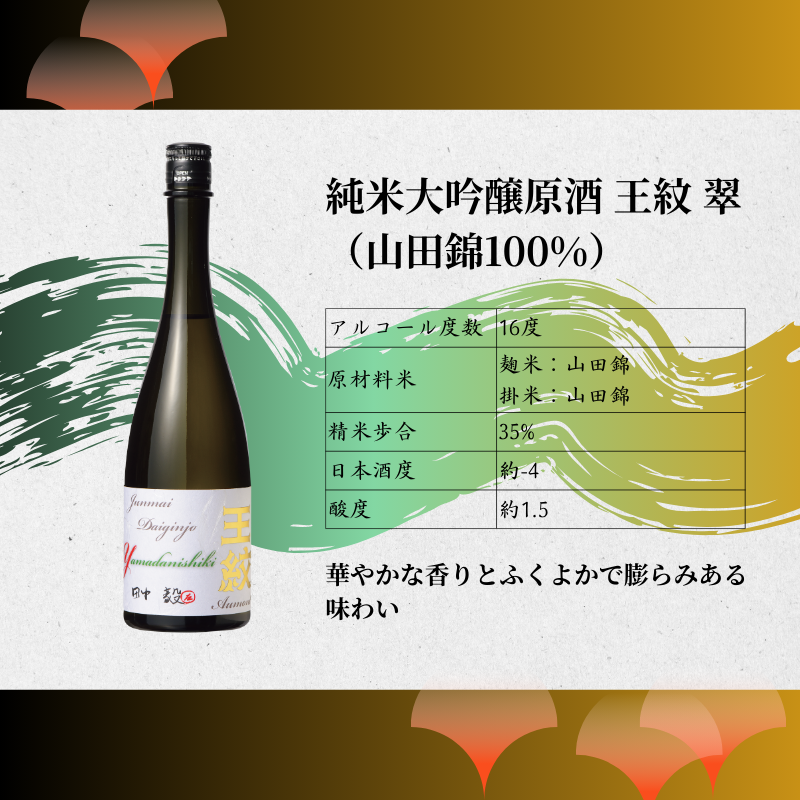 王紋酒造 3種の酒米飲み比べ 純米大吟醸原酒セット 720ml×3本 飲み比べセット ｜ 日本酒  酒 お酒 地酒 食中酒 ペアリング ギフト プレゼント 新潟県 新発田市 aumont011_01