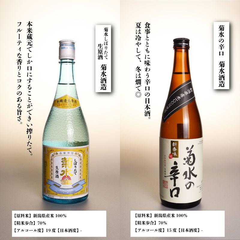 【 贈答用 】 日本酒 人気 飲み比べセット 720ml×4本 【  新潟 地酒 日本酒 新発田市 飲み比べ 720ml 4本 四合瓶 菊水 王紋 金升 贈答用 shinbo002H
