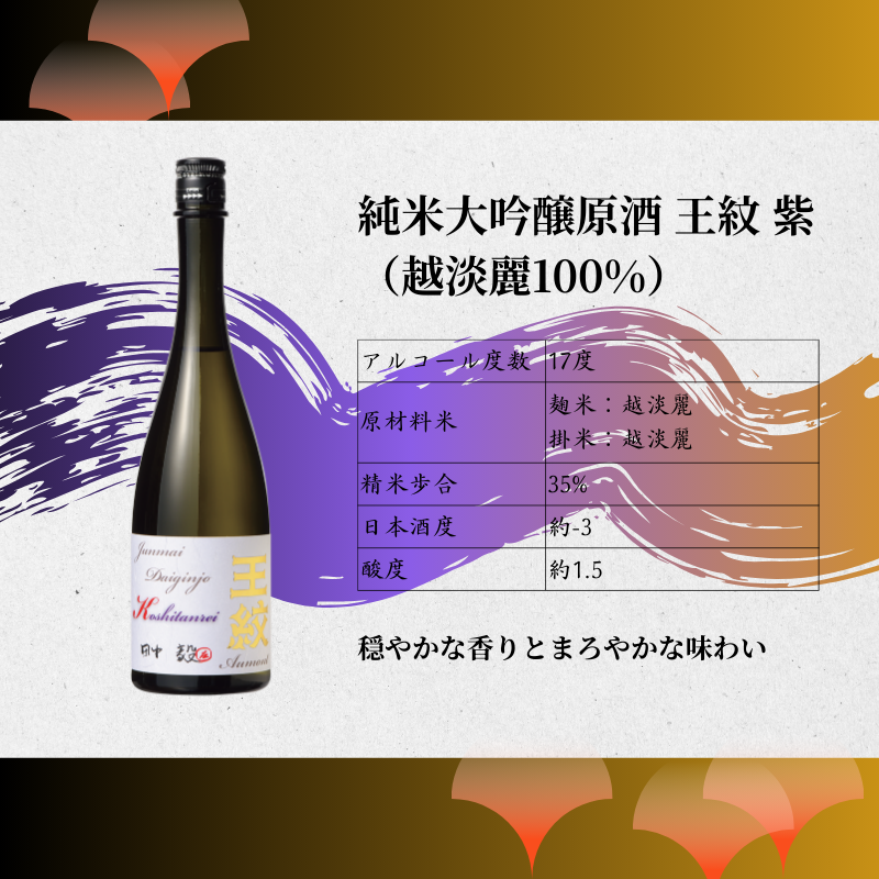 王紋酒造 3種の酒米飲み比べ 純米大吟醸原酒セット 720ml×3本 飲み比べセット ｜ 日本酒  酒 お酒 地酒 食中酒 ペアリング ギフト プレゼント 新潟県 新発田市 aumont011_01