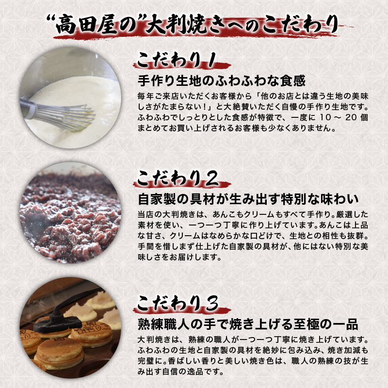 大判焼 詰合せ 18個セット 粒あん 菓子 アソート おかし お菓子 あんこ 餡子 小豆 回転焼 今川焼 セット お土産 贈答 笹だんごの高田屋 新潟県 新発田市 takadaya002_01