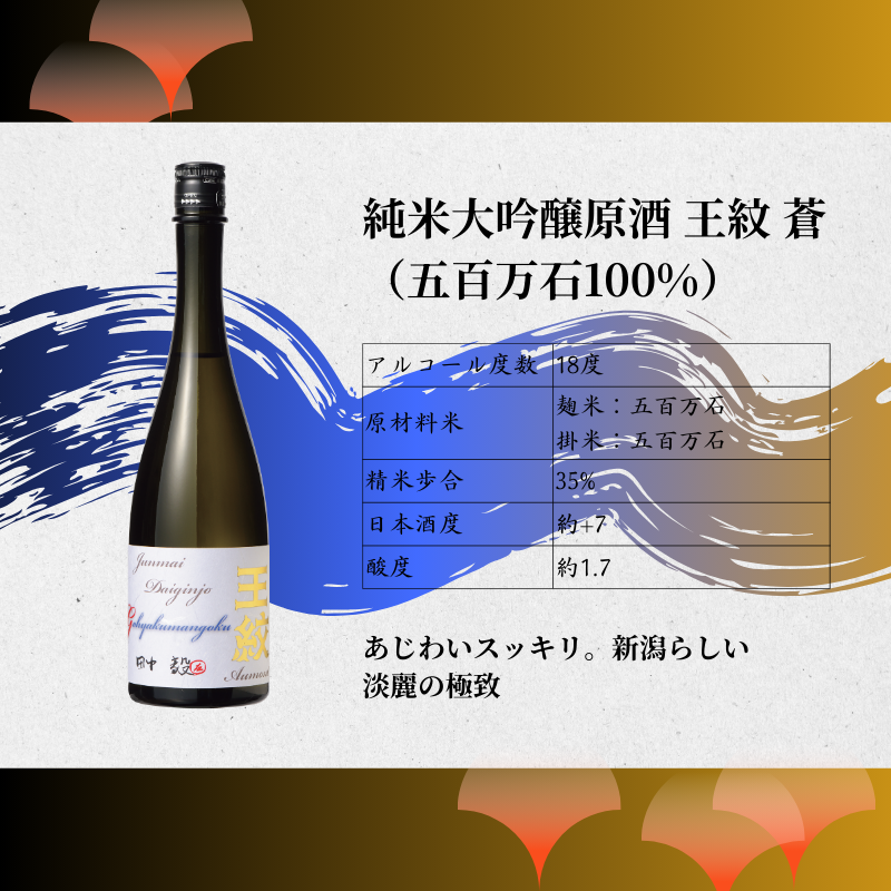 王紋酒造 3種の酒米飲み比べ 純米大吟醸原酒セット 720ml×3本 飲み比べセット ｜ 日本酒  酒 お酒 地酒 食中酒 ペアリング ギフト プレゼント 新潟県 新発田市 aumont011_01