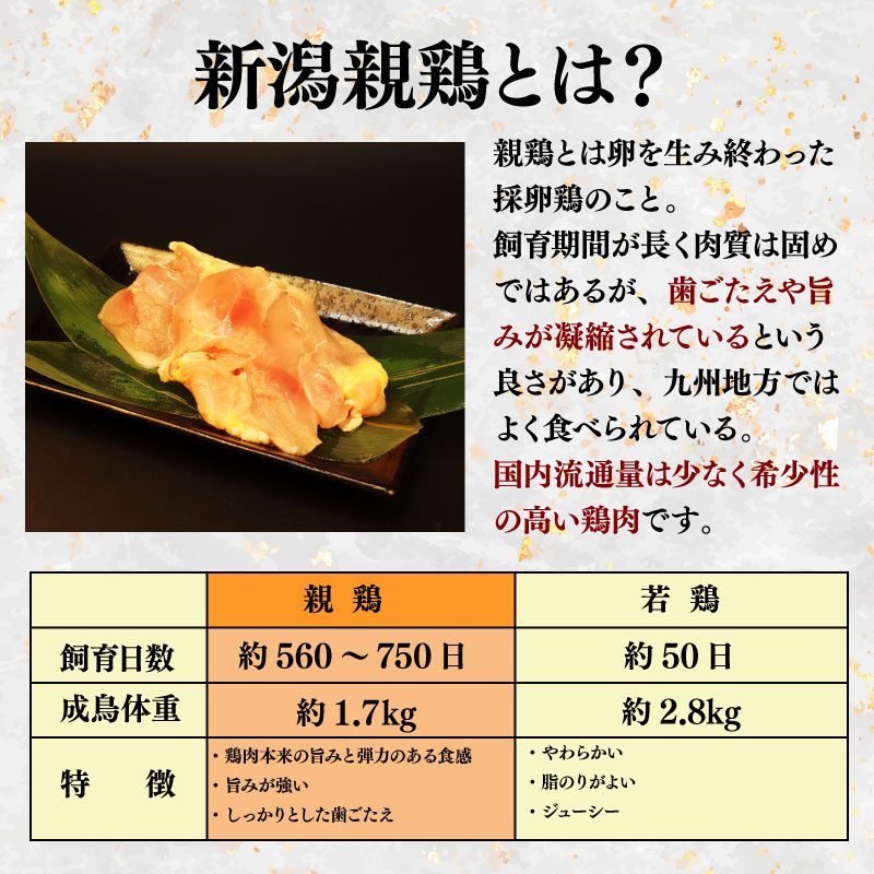 親鶏 むね肉 2.4kg 200g × 12 パック 鶏肉 鶏 チキン タンパク むね 胸 肉 とり 鳥肉 精肉 ブランド鶏 鍋 汁物 郷土食 新潟親鶏 新潟産 新発田産 マルコ岩村 新潟県 新発田市 SDGs にく 冷凍 小分け maruco002_01