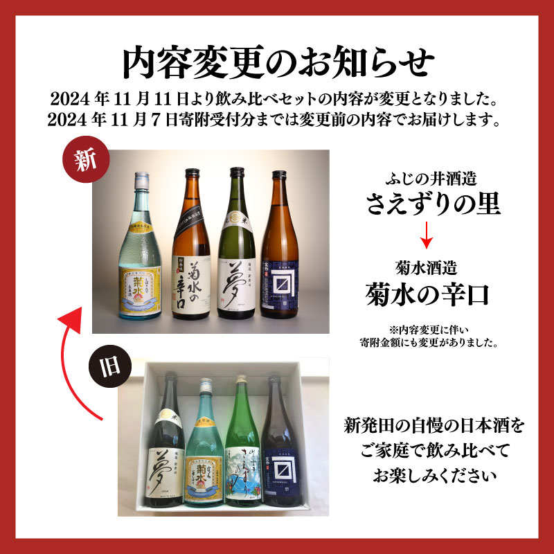【 贈答用 】 日本酒 人気 飲み比べセット 720ml×4本 【  新潟 地酒 日本酒 新発田市 飲み比べ 720ml 4本 四合瓶 菊水 王紋 金升 贈答用 shinbo002H