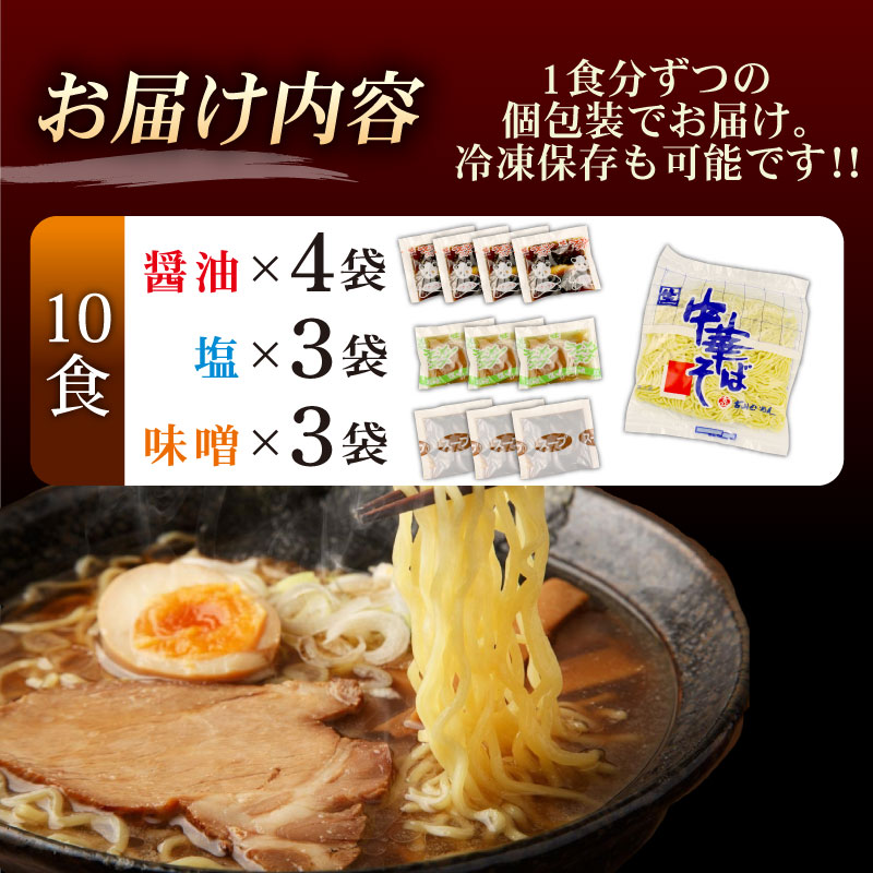 中華そば 10袋 スープ3種付 味噌 塩 醤油 ラーメン 過多水熟成麺 高加水麺 中華麺 自家製麺 コシが強い モチモチ食感 打倒 コシヒカリ 食品 簡単調理 冷凍 古山製麺所 新潟県 新発田市 furuyama003