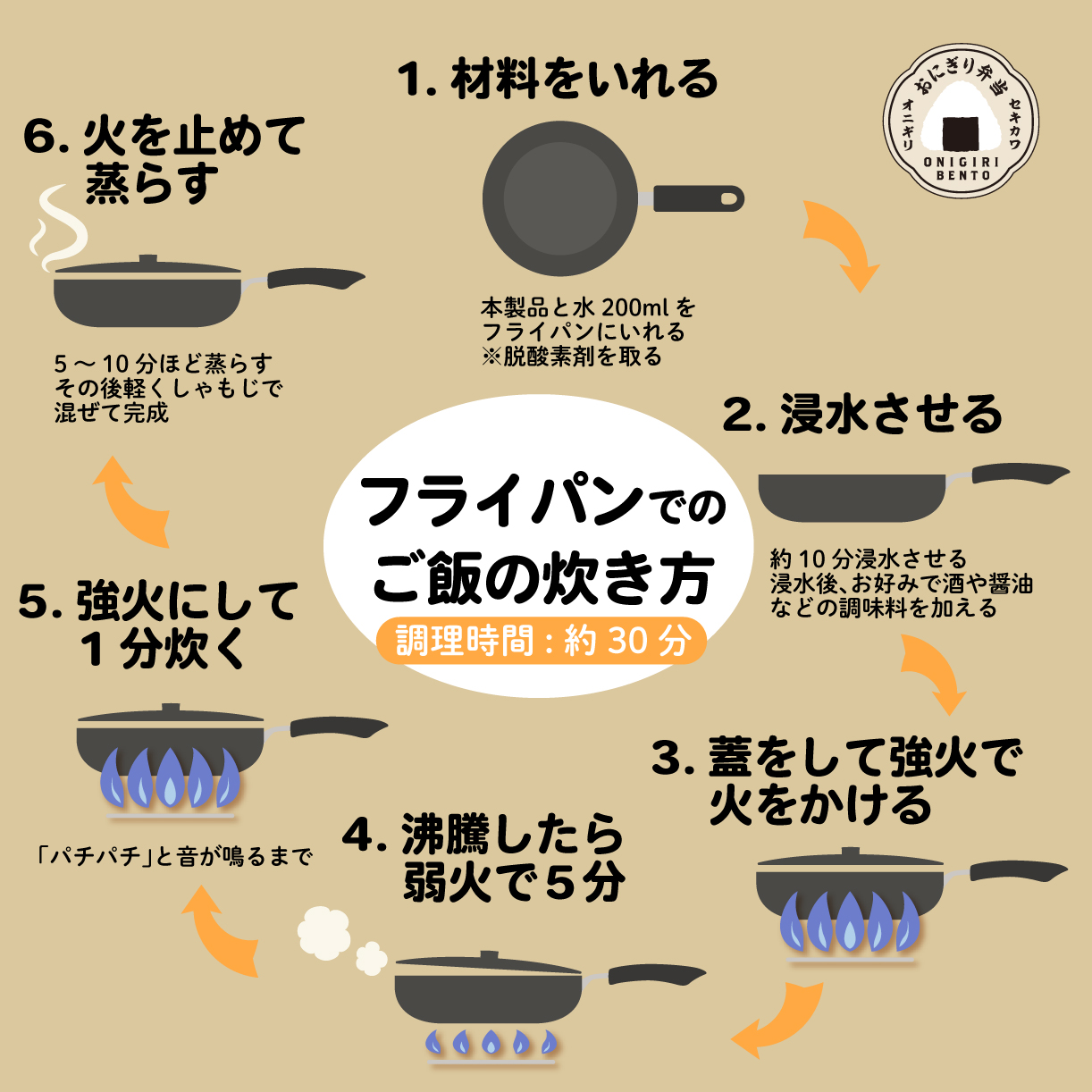 無洗米 炊き込みご飯 ひじき 2個 コシヒカリ オニギリ おこめ お米 米 ご飯 ごはん 人気ご飯 無添加 健康 自然 安心 おすすめ キャンプ アウトドア 簡単 長期 保存 保存食 備蓄食 防災 年末 年始 ギフト プレゼント 関川産業 新潟県 新発田市 sekikawa001