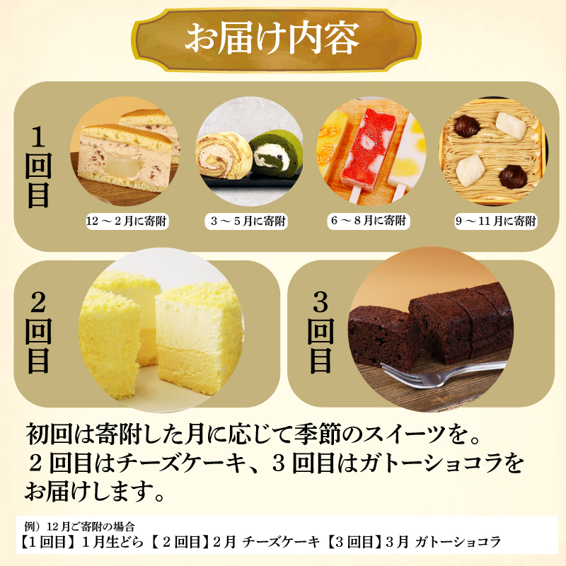スイーツ 定期便 全3回 チーズケーキ ガトーショコラ モンブラン ロールケーキ 抹茶 ココア 葛アイス アイス あんこ どら焼き なまどらやき お菓子 デザート おやつ 新柳本店 新潟 新発田 sinyanagi003