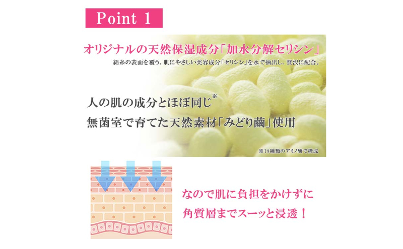 【シルクでうるおす】JubanJubanローション（化粧水）