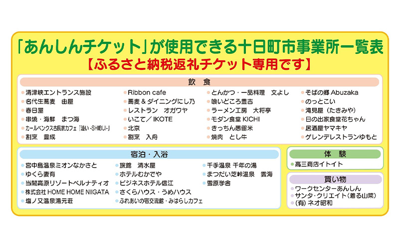 十日町市内41事業所で使える地域応援商品券「あんしんチケット」20枚組