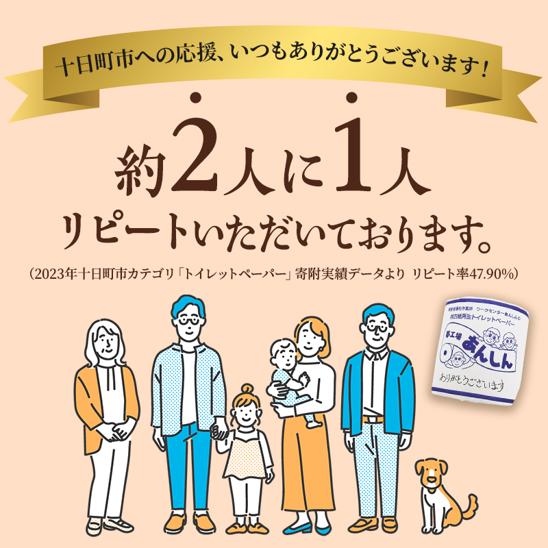 十日町市ANAのふるさと納税