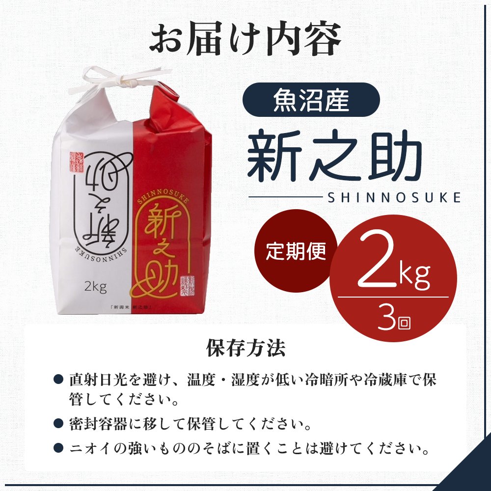 令和7年産 定期便 魚沼産 新之助 精米2kg×3回 お米 こめ コメ
