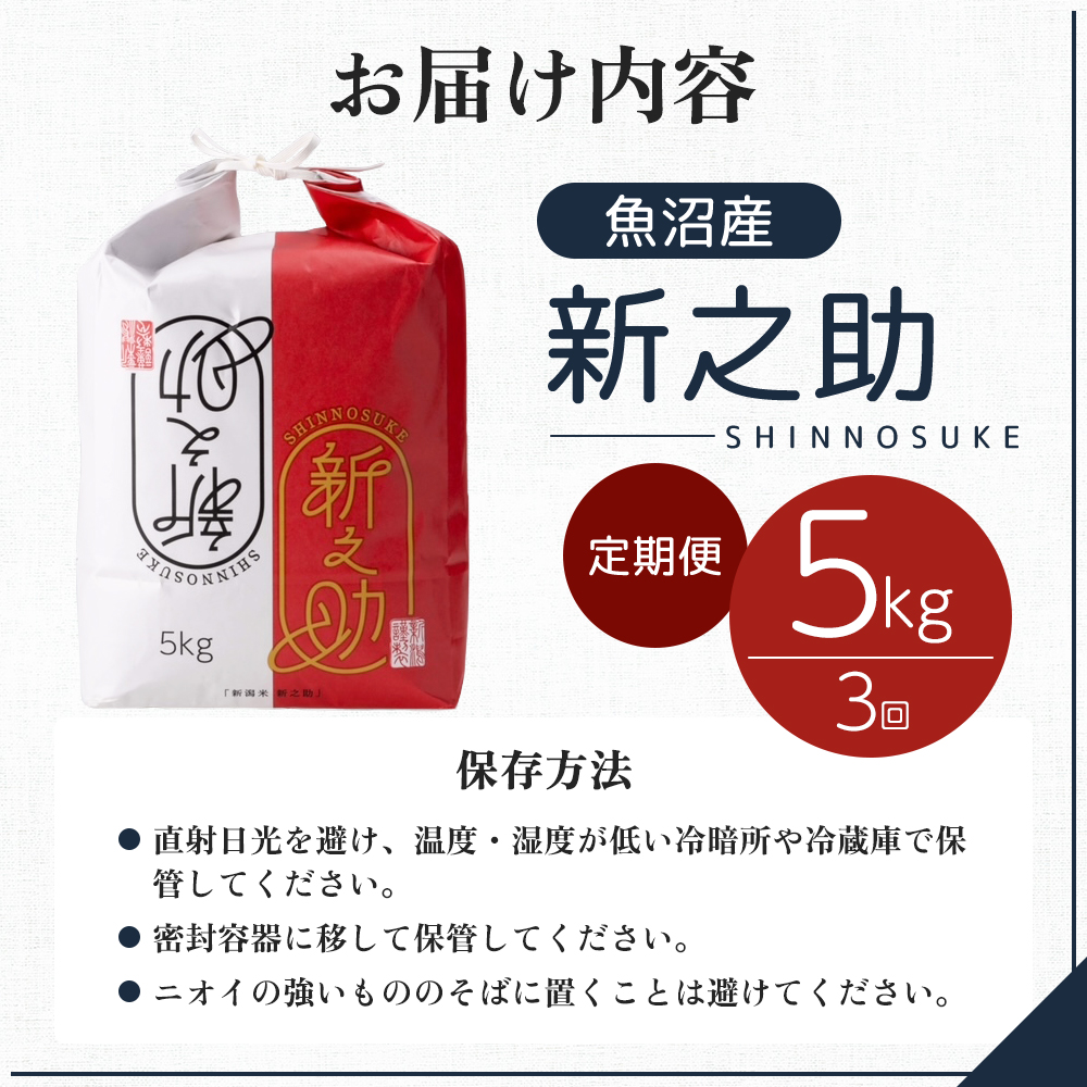 令和7年産 定期便 魚沼産 新之助 精米5kg×3回 お米 こめ コメ