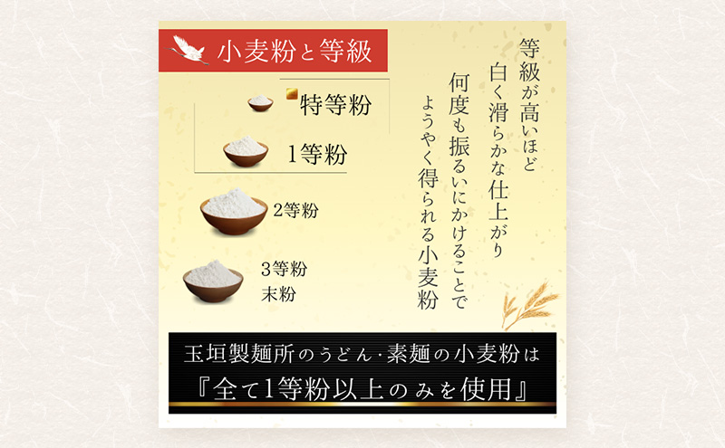 そうめん200ｇ　20袋入　麺類 乾麺 ギフト お取り寄せ 十日町市