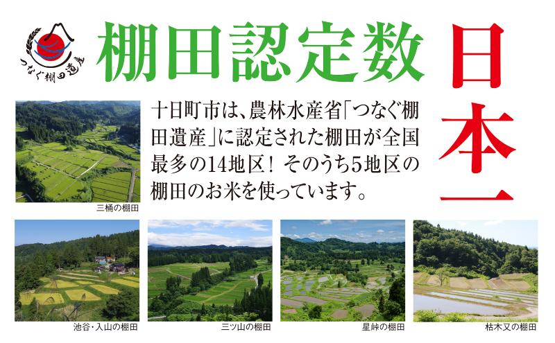 【定期便／全6回】無洗米2kg　令和7年産新潟県十日町市魚沼産コシヒカリ「つなぐ棚田米」  米 こしひかり 無洗米 定期 十日町市