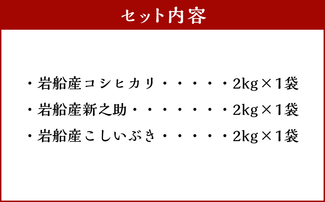 【令和7年産米】牛とつくったお米 食べ比べセット「IWAFUNE」計6kg（新潟県岩船産コシヒカリ・新之助・こしいぶき各2kg）1041004