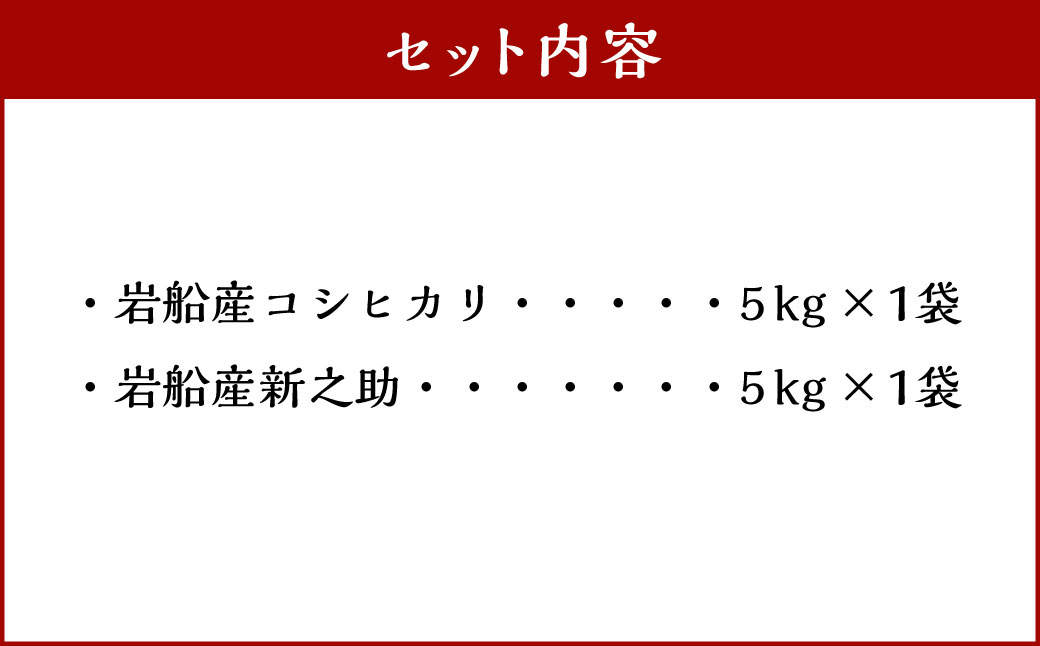 【令和6年産米】牛とつくったお米 新潟県岩船産 コシヒカリ 5kg・新之助 5kg